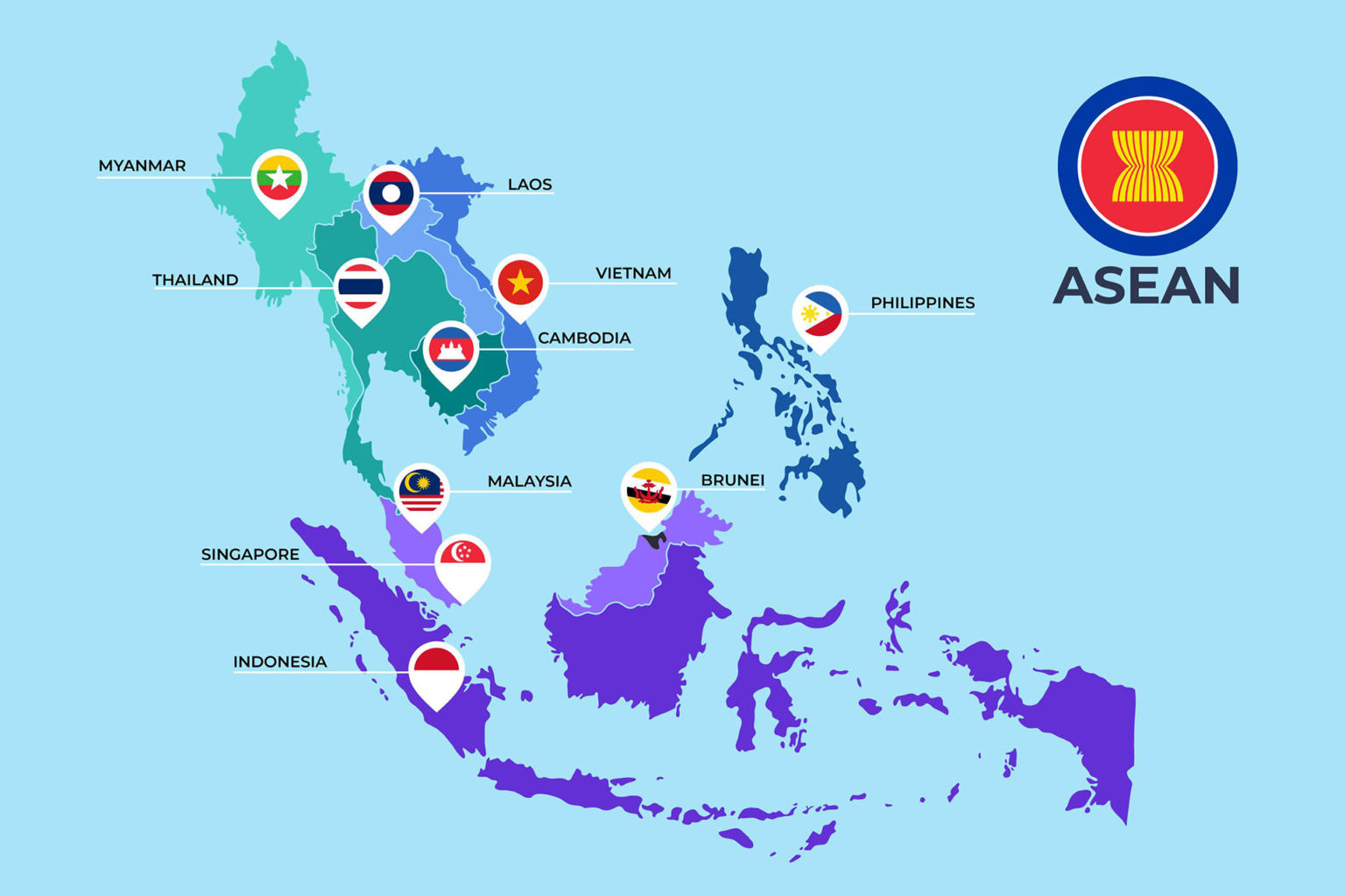ASEAN Expansion & Incorporation - Kinetica
